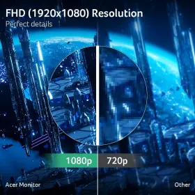195133189873 ACER Nitro Gaming Ips Monitor Amd Freesync #2