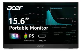 B0F76BZ1W2 ACER Monitor Fhd Ips Usb Hdmi Freesync Display