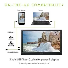 UM.ZP1AA.001 ACER Bu Monitor Usb #3