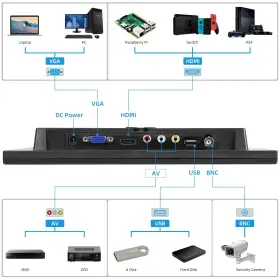 748521332988 AISHICHEN Monitor Raspberry Pi Speakers Mini #3