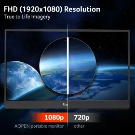 195133217910 AOPEN Acer Bbmiuux Ips Monitor Ultra #3