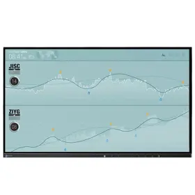 0FTD2052-RCC-NO-BASE FLEXSCAN Ips Led Monitor Gtg Displayport