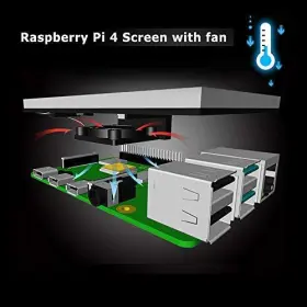747045434949 JUN-ELECTRON Raspberry Pi Touch Screen Fan #2