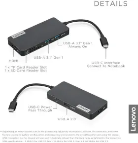 313029919995 LENOVO Usb Hub Sceptre Led Monitor #3