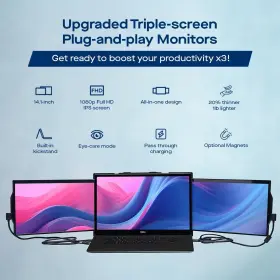 810130760060 MOBILE Pixels Monitor Triple #2
