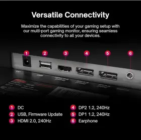 PX279 PIXIO Prime Ips Gamin Monitor Stand Wall Mount #3