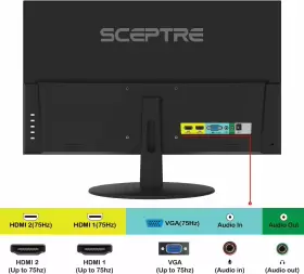 E248WFPT SCEPTRE Edgeless Pro Ips Led Monitor Speakers #3