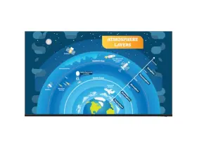 146490 SHARP Ultra Display Lan Command Hdr