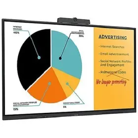 PN-L652B SHARP Nec Aquos Board Smart Interactive Display