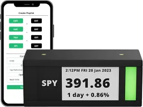Single TICKRMETER Ticker Ink Screen Wifi Connectivity Design