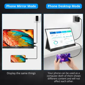 A1505M156HWL UPERFECT Monitor Ips Display Screen Usb Hdmi #3