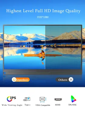 T0305M156HWL UPERFECT Monitor Ips Hdmi Usb Screen Display #2