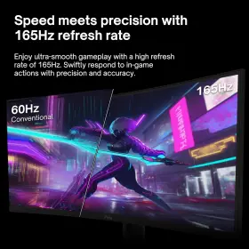 PXC325 USA Refresh Rate Fhd Resolution Panel #3