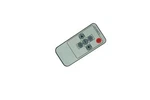Replacement Remote Control For Toguard Monitor Display Small Portable Security. Fixed Price $13.28.