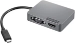 New Lenovo Usb-c Travel Hub Gen2 Portable Hdmi Vga Usb-a Ethernet - 4x91a30366. Fixed Price $32.99.