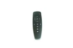 Replacement Remote Control For Promethean Activpanel Interactive Display. Fixed Price $19.15.