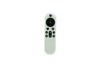Replacement Remote Compatible For Promethean Aplx-65 4k Flat Panel Display. Fixed Price $25.60.