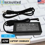 Ac Adapter For Samsung Lt24e310nd/za T24e310nd T22c350nd T24c550nd Led Monitor. Fixed Price $15.99.