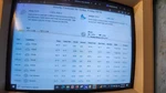 Ctx 1451es Crt 14" Color Monitor - Tested And Working. Fixed Price $85.00.