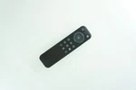 Remote Control For Infocus Jtouch 00 Series Inf5500 Inf6501 Touch Panel Display. Fixed Price $16.72.