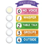 Glooglitter 5 Pcs School Push Light And Voice Level Poster Sticker Led Tap. Fixed Price $44.63.