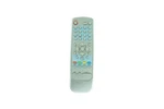 Replacement Remote Control For Zenith Viewsonic Aoc Thomson Saba Lcd Hdtv Tv. Fixed Price $12.05.