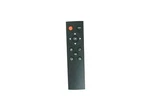 Replacement Remote Control For Sceptre Ultrawide 1800r Fhd Curved Led Monitor. Fixed Price $15.18.