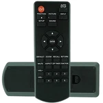 Remote For Panasonic Th-50eq1u Th-50eq1w Th-55eq1u Th-55eq1w Digital Display. Fixed Price $13.24.