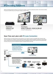 Eizo Duravision Fdf2712w-ip Led 27" Full Hd (1080p) Direct To Ip Camera Monitor. Fixed Price $999.95.