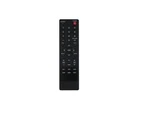 Replacement Remote Control For Viewsonic Rmc-007 Lcd Led Hd Tv Display Monitor. Fixed Price $14.56.