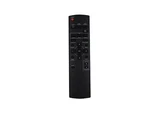 Replacement Remote Control For Viewsonic 398grabdfne00t Lcd Monitor Display. Fixed Price $14.82.